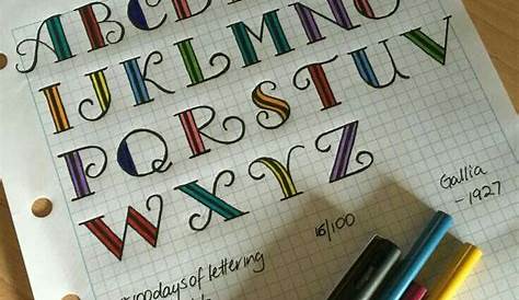 Abecedario en lettering, tipos y estilos bonitos de letras
