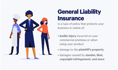 General liability insurance for small business cost insurance