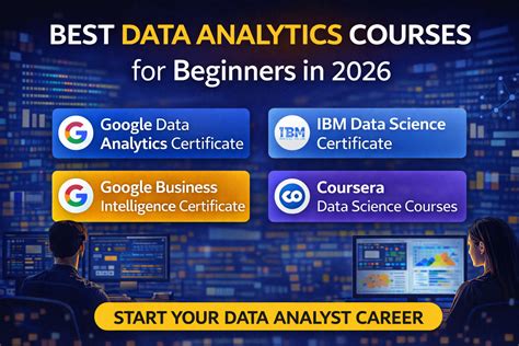 How General Data Technology Works: A Plain-English Breakdown