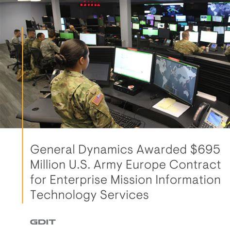 Information General Dynamics Information Technology Careers: A Beginner-Friendly Walkthrough News