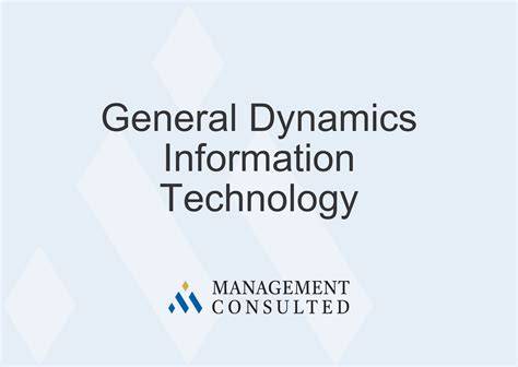 Full General Dynamics Information Technology Inc: A Beginner-Friendly Walkthrough Guide