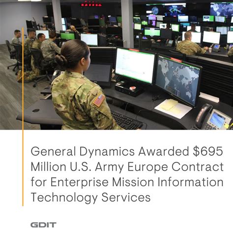 General Dynamics Information Technology Jobs Explained: Everything You Should Know Before You Start