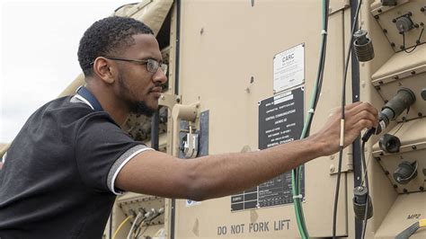 General Dynamics Systems Engineer