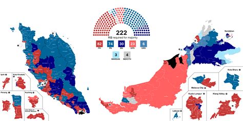 general election 2022 results malaysia