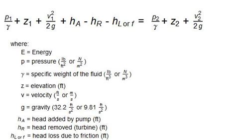 general energy equation fluid mechanics