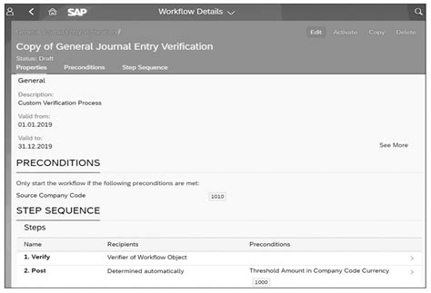 General Journal Entry Verification Workflow