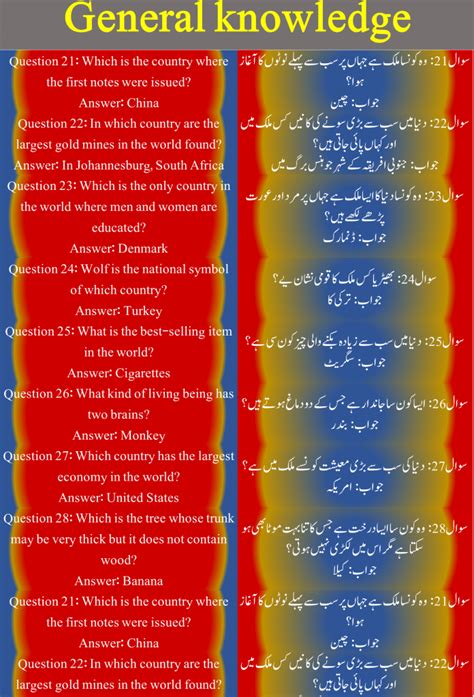 general knowledge questions for class 3 in urdu