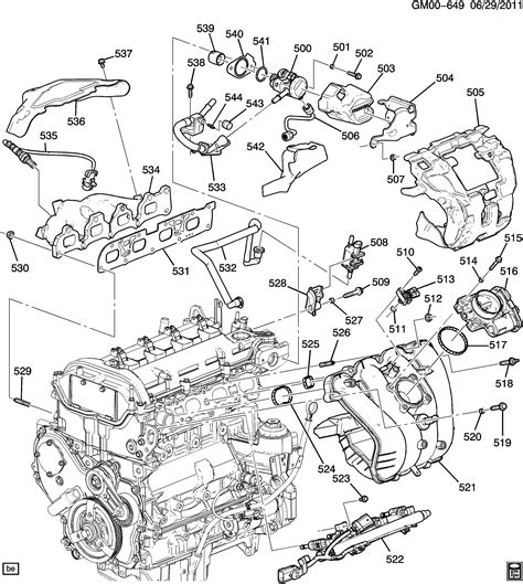 general motor parts list