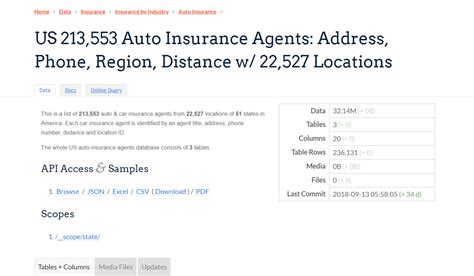 general motors insurance phone number
