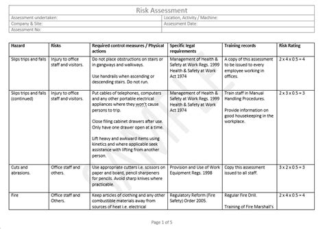 general risk assessment form template