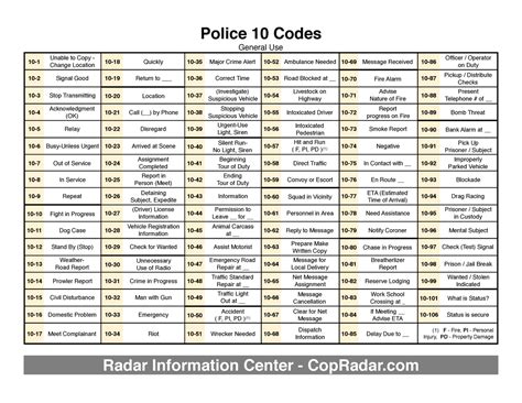 general security code