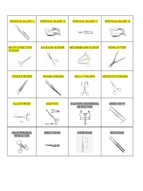 General Surgery Instruments Set List Pdf