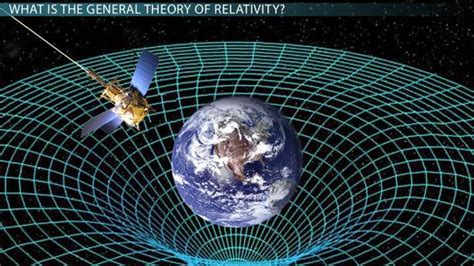 general theory of relativity problems
