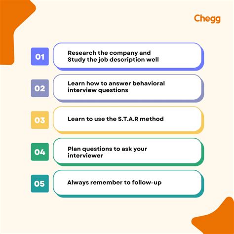 general topics for interview for freshers with answers