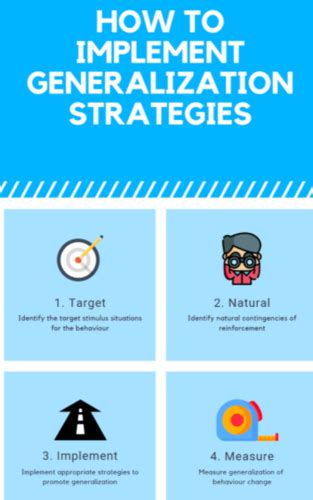 Generalization And Maintenance Aba Quizlet