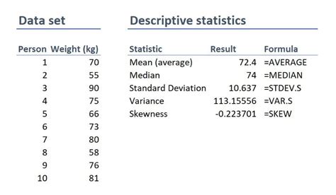 generalized data in quantitative research example