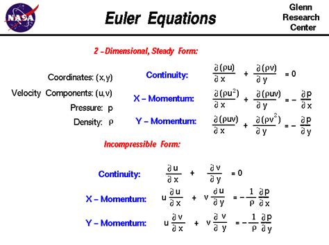 Generalized Euler Equation