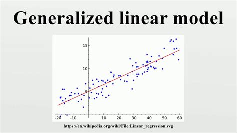 Generalized Linear Model Continuous
