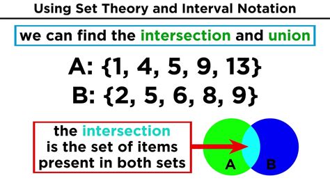 generalized union and intersection of sets examples
