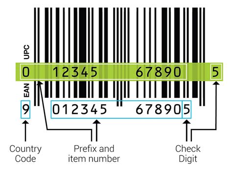 generate barcode ean 13