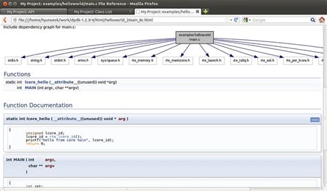 generate documentation from source code java