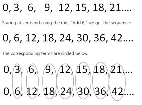 Generating Patterns Examples