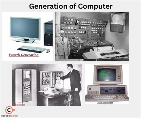 Generation Computer And Example
