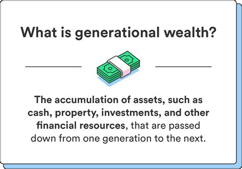 generational wealth definition