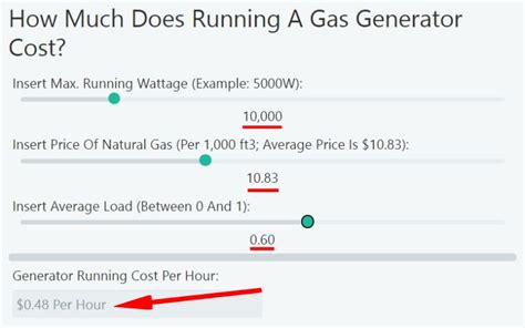 Generator Cost Per Hour