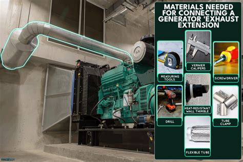 Generator Exhaust Pipe Temperature