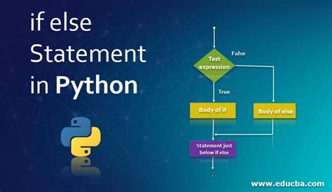 Generator Python If Else