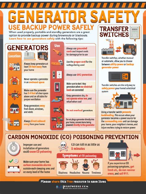 Generator Safety Pdf