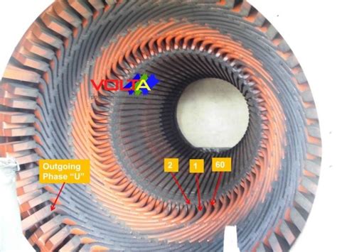 Generator Stator Failure