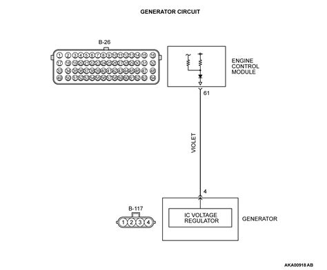 Generator Terminal Circuit Malfunction