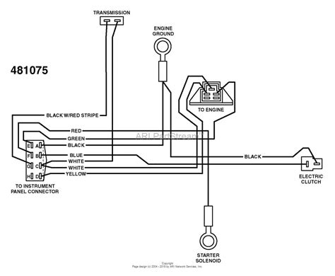 Generator Wiring Problems