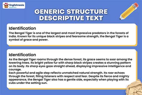 generic structure of descriptive text definition of descriptive text