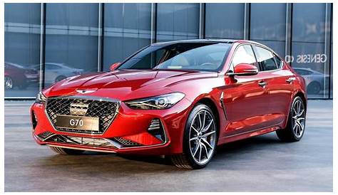 Genesis 2018 G70 Sports Sedan Goes Official, Looks Fairly