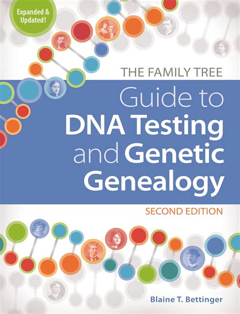 genetic genealogy testing