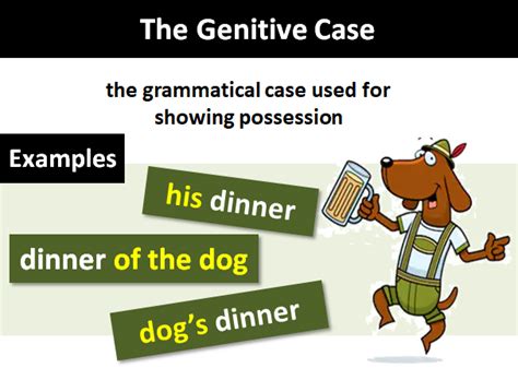 Genitive Case In English With Example