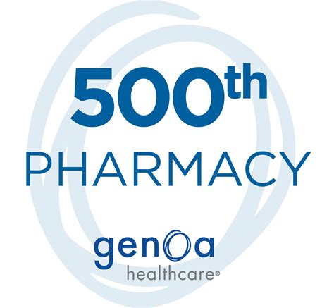 genoa healthcare pharmacy phone number