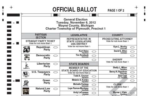 genoa township ohio ballot issues