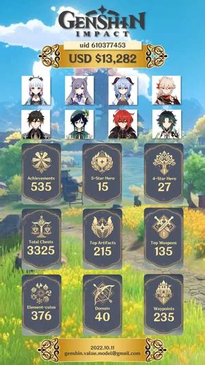 Genshin Value Calculator