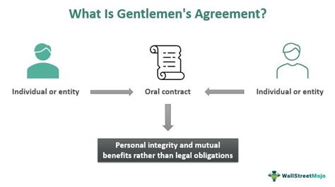 gentleman's agreement history definition