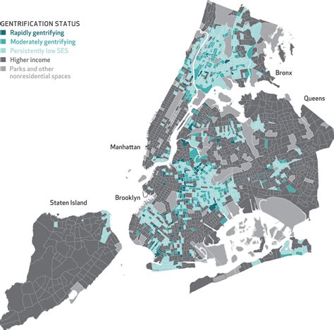 gentrification in nyc statistics