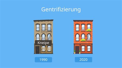 gentrifizierung definition kurz