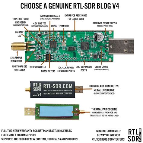 genuine rtl-sdr blog v4