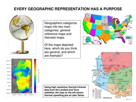 Geographical Representation Examples
