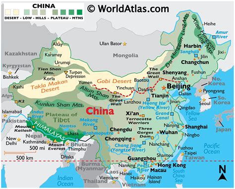 Geography Around China