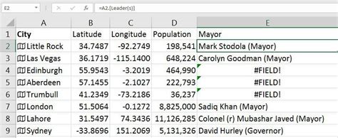Geography Data Type Excel