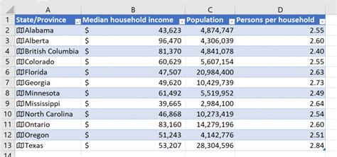 Geography Data Type Excel 2016